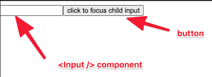 useImperativeHandle example app