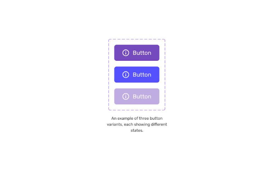 Example Three Button Components Contained Within Component Set