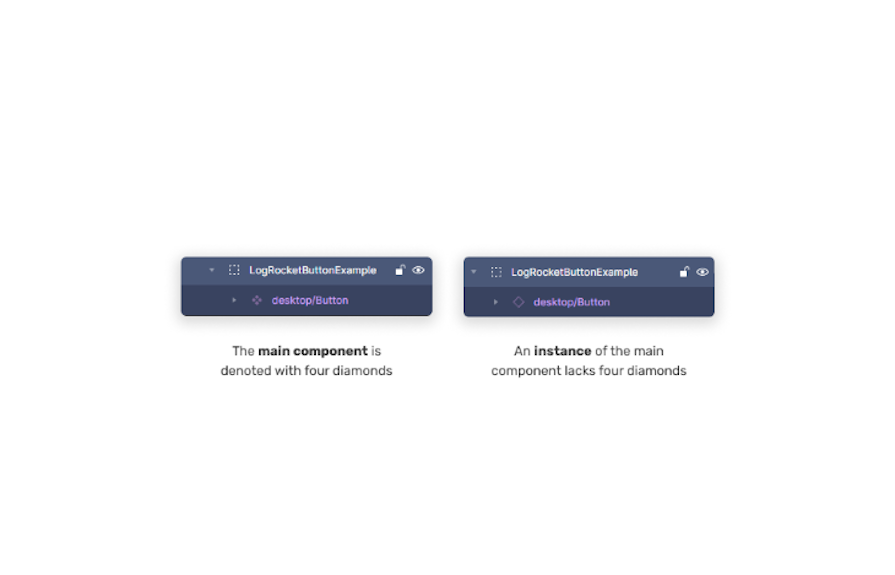 Main Component (Left) Vs Instance (Right)