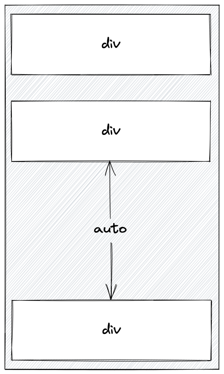 Splitting the stack with Flexbox and the owl selector